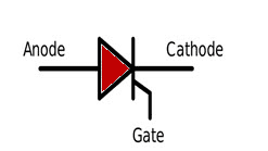 Thyristor Symbol