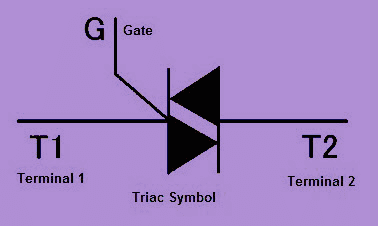TRIAC Symbol